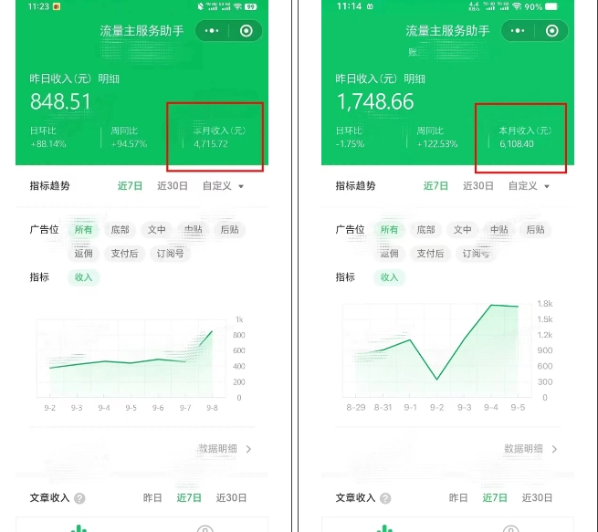腾讯广告流量主项目，公众号图文玩法，月入过万-沐风资源库