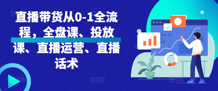 直播带货从0-1全流程，全盘课、投放课、直播运营、直播话术-沐风资源库