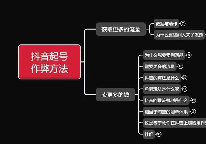 古木抖音起号作弊方法鱼塘起号，获取更多流量，卖更多的钱-沐风资源库
