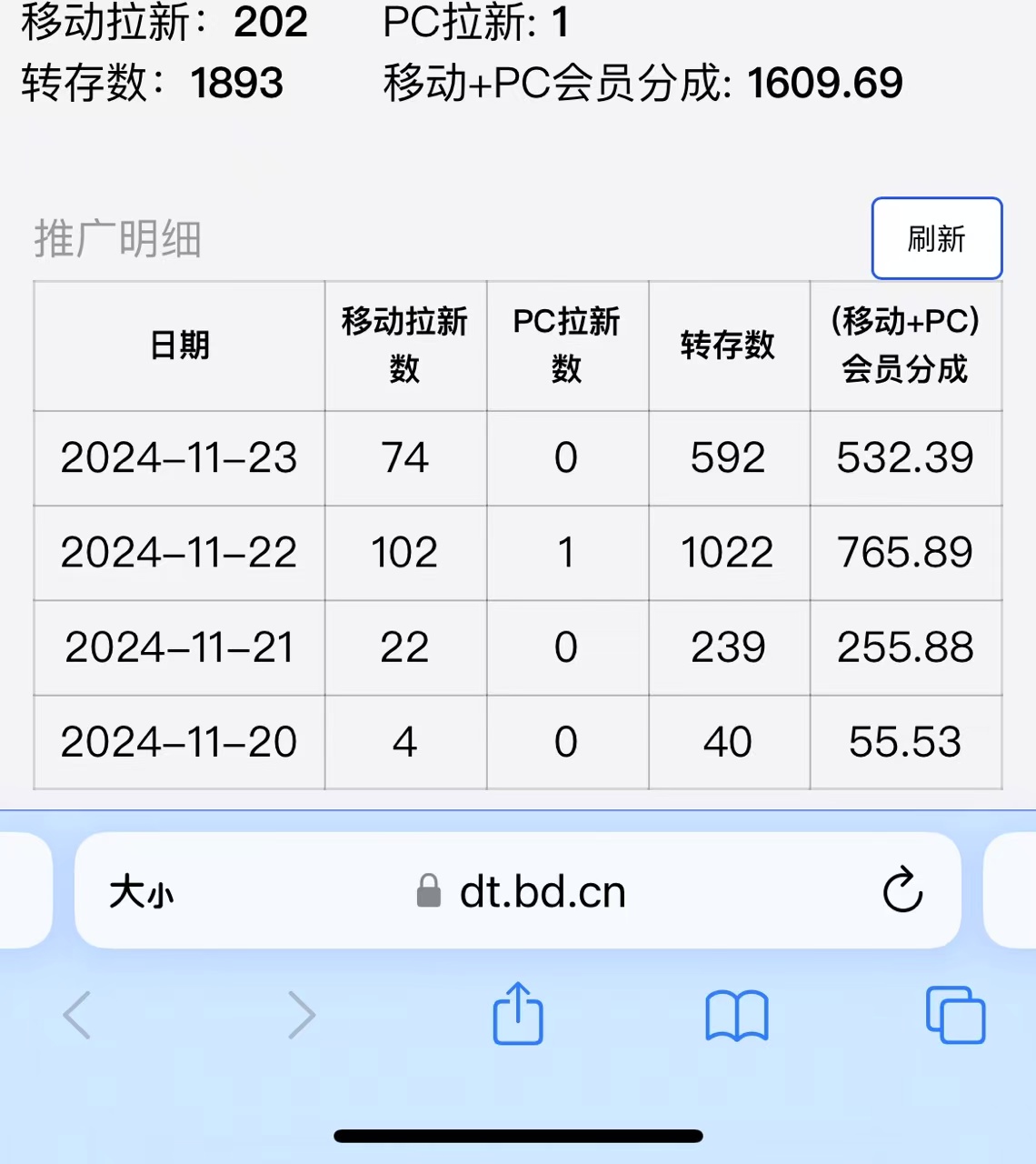 视频无脑搬运b站网盘拉新，单视频最高收益5k+【揭秘】-沐风资源库