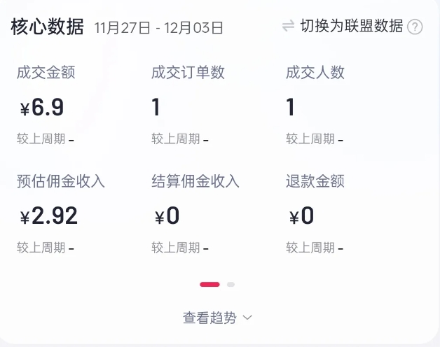 2024短视频好物带货项目，无需实拍，仅靠混剪实现纯视频带货-沐风资源库