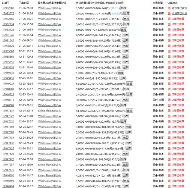 游戏自动搬砖，轻松日入1000+ 小白轻松上手【揭秘】-沐风资源库