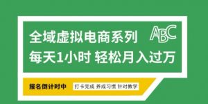 全域虚拟电商变现系列，通过平台出售虚拟电商产品从而获利-沐风资源库