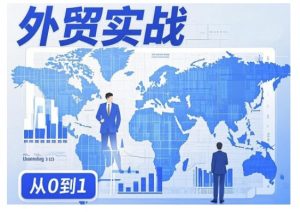 外贸询盘增长秘籍从0到1的实战指南，助你快速提升外贸业务能力-沐风资源库