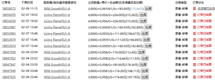 老款游戏全自动打金搬砖，单号一天收益2张左右，多号操作每天轻松日入多张【揭秘】-沐风资源库