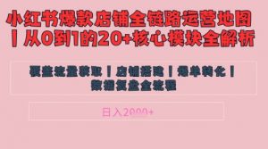 别再乱投流了！小红书店铺精细化运营让爆款笔记自己涨粉的底层逻辑​，日入1k-沐风资源库