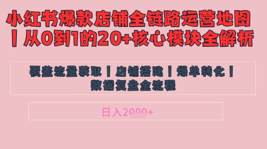 别再乱投流了！小红书店铺精细化运营让爆款笔记自己涨粉的底层逻辑​，日入1k-沐风资源库