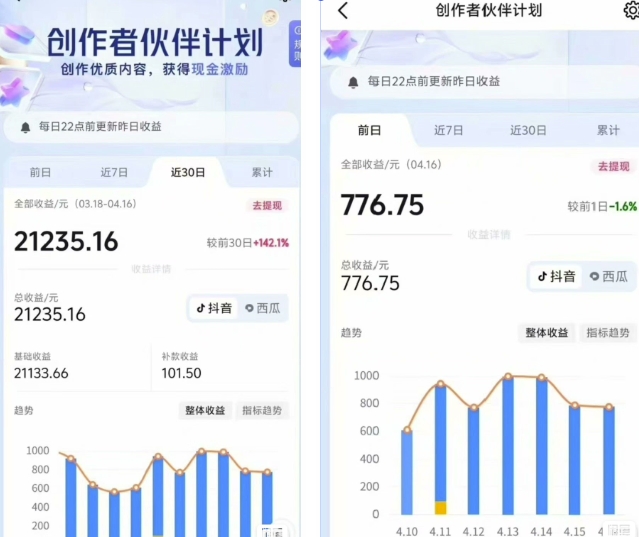 抖音海洋动物赛道新玩法，撸创作者伙伴计划，日入大几张，保姆级教程-沐风资源库
