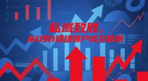 私域致胜，从0到1搭建客户成交体系-沐风资源库