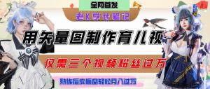 用矢量图制作育儿知识，条条爆款，每条点赞破万，实操仅需10分钟，卖育儿资料轻松月入过1W-沐风资源库