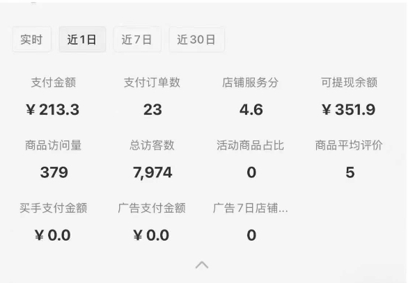 小红书虚拟店铺SOP保姆级教程，​通过在小红书开店卖学科类资料变现-沐风资源库