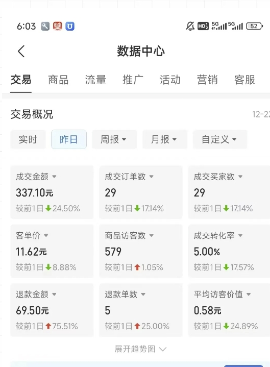 虚拟资料第四期，波浪思路+撸单玩法，新增闲鱼独家玩法-沐风资源库