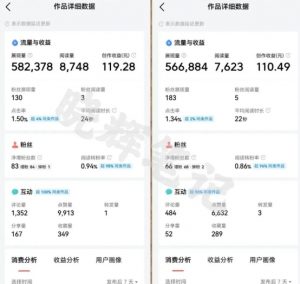 2025年今日头条新玩法，我用这个方法，一天挣了5张+-沐风资源库