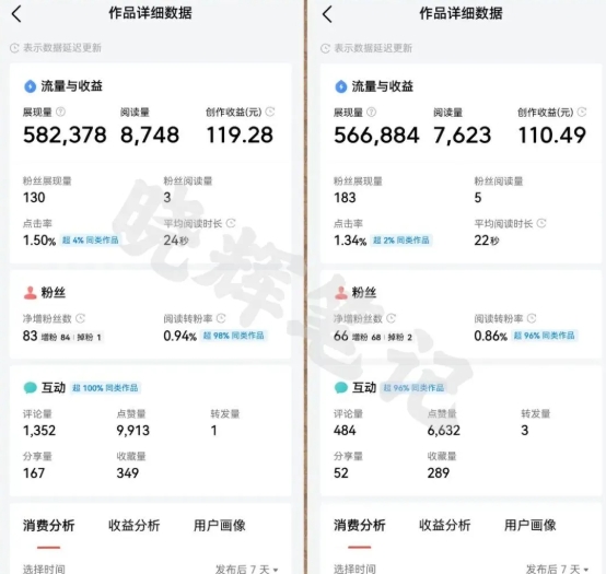 2025年今日头条新玩法，我用这个方法，一天挣了5张+-沐风资源库
