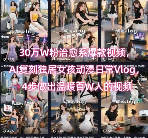 30万W粉治愈系爆款视频,AI复刻独居女孩动漫日常Vlog,4步做出温暖百W人的视频-沐风资源库
