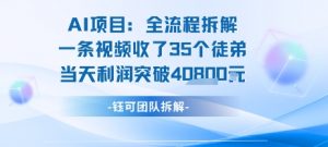 AI收徒变现闭环：一条视频收35人，日入1k+(附完整SOP)-沐风资源库