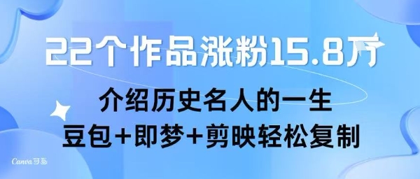 22个作品涨粉15.8W ，介绍历史名人的一生 ， 豆包+即梦+剪映轻松复制-沐风资源库