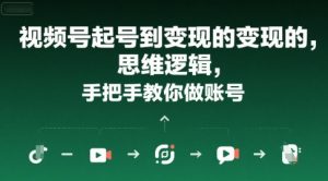 视频号起号到变现的思维逻辑，手把手教你做账号-沐风资源库