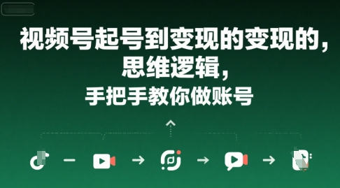 视频号起号到变现的思维逻辑，手把手教你做账号-沐风资源库