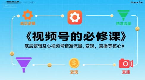 视频号的必修课，视频号的底层逻辑及核心视频号精准流量，变现，直播等核心-沐风资源库
