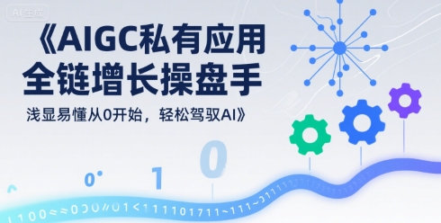 AIGC私有化应用全链增长操盘手，浅显易懂从0开始，轻松驾驭AI-沐风资源库