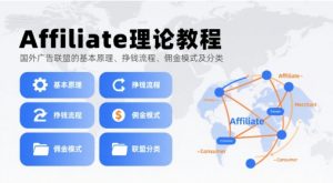 Affiliate理论教程，国外广告联盟的基本原理、挣钱流程、佣金模式及分类-沐风资源库
