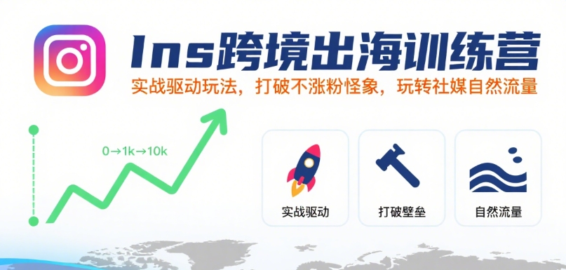 Ins跨境出海训练营，实战驱动玩法，打破不涨粉怪象，玩转社媒自然流量-沐风资源库
