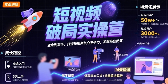 短视频破局实操营，业余到高手，打造短视频核心竞争力，实现商业闭环-沐风资源库