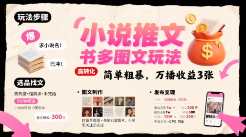 小说推文小红书多图文玩法，简单粗暴，万播收益3张-沐风资源库