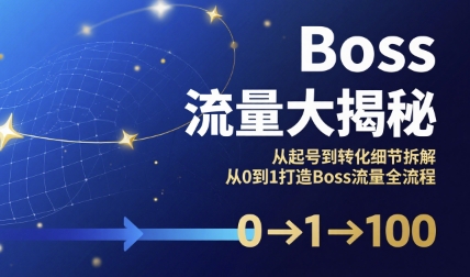 Boss流量大揭秘，从起号到转化细节拆解，从0到1打造Boss流量全流程-沐风资源库