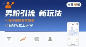 男粉引流新玩法，操作逻辑非常简单，单日10张轻轻松松-沐风资源库