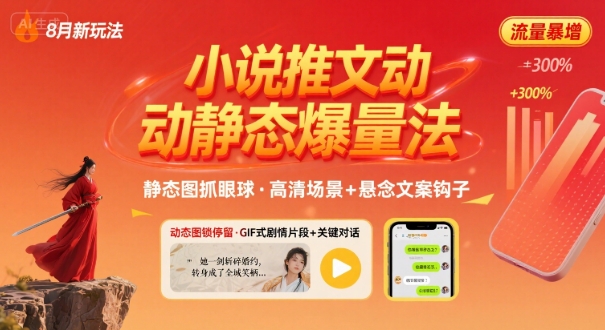 8月小说推文全新玩法，动静态图片+搭配小说文案爆量玩法-沐风资源库