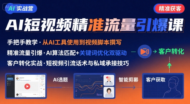 AI+短视频引爆精准客户实战营，手把手教你引爆Ai短视频精准流量-沐风资源库