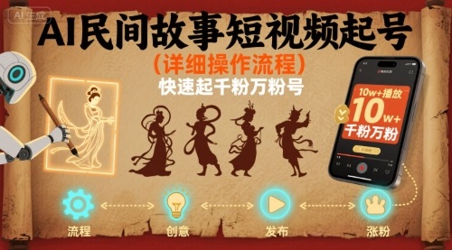 AI民间故事短视频起号，详细操作流程，快速起千粉万粉号-沐风资源库