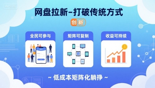 网盘拉新-打破传统方式，低成本矩阵化躺挣，全民可参与、矩阵可复制、收益可持续【揭秘】-沐风资源库