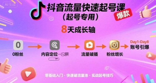 抖音流量快速起号课（起号专用），8天带你做爆自己的账号-沐风资源库