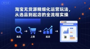 淘宝无货源精细化运营玩法，从选品到起店的全流程实操-沐风资源库