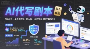 AI代写剧本，市场巨大，单子做不完，日入1k+ 永不失业【附工具指令】-沐风资源库