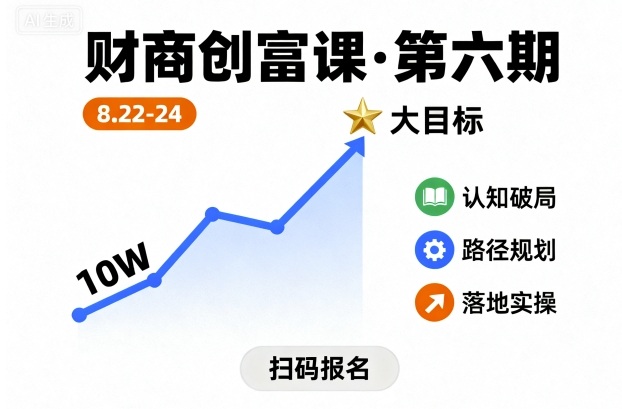 财商创富课第六期8月22-24号，如何从10W起步，一步步实现大目标-沐风资源库