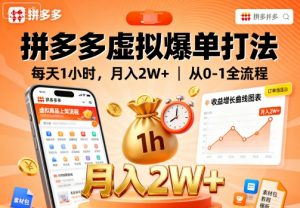 拼多多虚拟爆单打法，每天1小时，月入2W+，从0-1全流程-沐风资源库