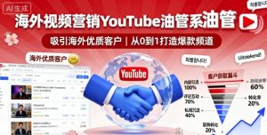 海外视频营销YouTube油管系列课程，吸引海外优质客户-沐风资源库