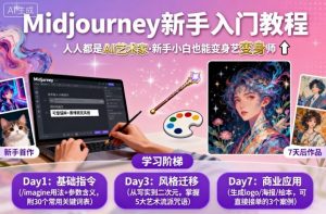 midjourney新手入门教程：人人都是AI艺术家，新手小白也能变身艺术大师-沐风资源库