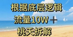 据底层逻辑，流量10W+，以安全知识科普为例-沐风资源库