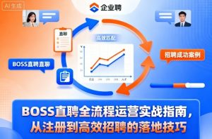 BOSS直聘全流程运营实战指南，从注册到高效招聘的落地技巧-沐风资源库