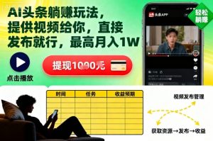 AI头条躺賺玩法,提供视频给你,直接发布就行,最高月入1W+【揭秘】-沐风资源库