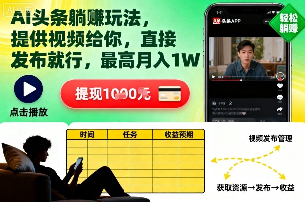 AI头条躺賺玩法,提供视频给你,直接发布就行,最高月入1W+【揭秘】-沐风资源库