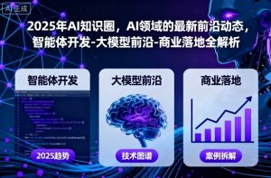 2025年AI知识圈，AI领域的最新前沿动态，智能体开发-大模型前沿-商业落地全解析-沐风资源库