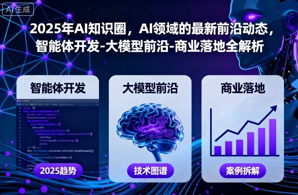 2025年AI知识圈，AI领域的最新前沿动态，智能体开发-大模型前沿-商业落地全解析-沐风资源库