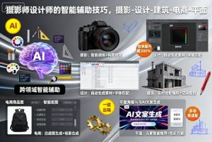 摄影师设计师的智能辅助技巧，摄影-设计-建筑-电商-平面-沐风资源库