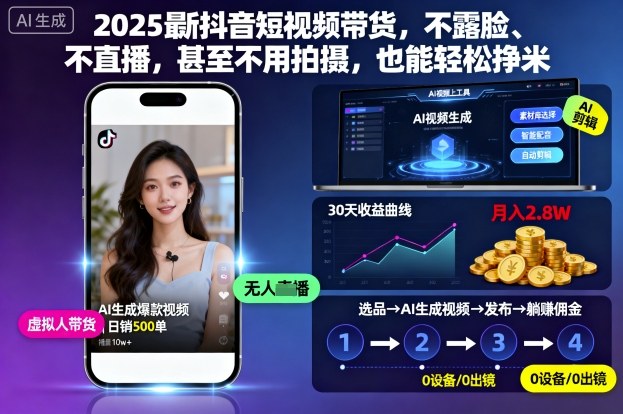 2025最新抖音短视频带货，不露脸、不直播，甚至不用拍摄，也能轻松挣米-沐风资源库